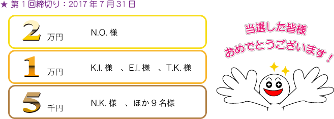 第1回当選者発表
