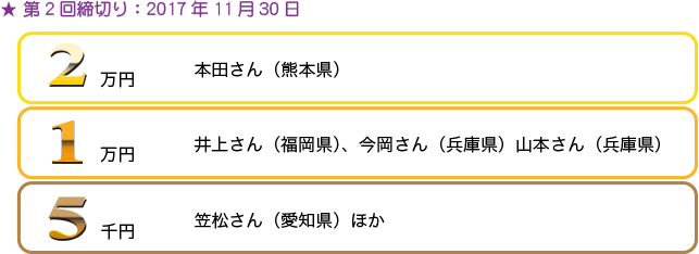 第2回当選者発表