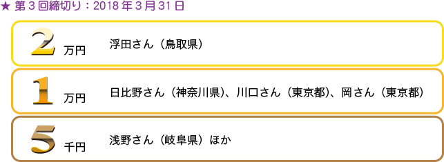 第3回当選者発表