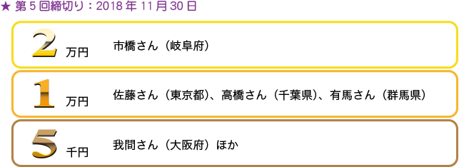 第5回当選者発表