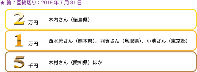 第7回当選者発表