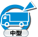 一種：中型