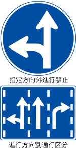 交差点の通行方法