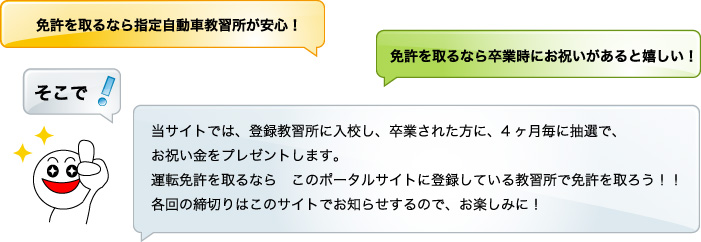 卒業おめでとう お祝い金をプレゼント 運転免許取得のための自動車教習所 自動車学校ポータルサイト Zensiren Com