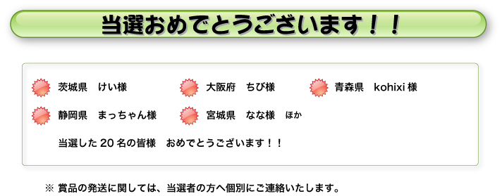 危険予測トレーニング（KYT）-結果発表